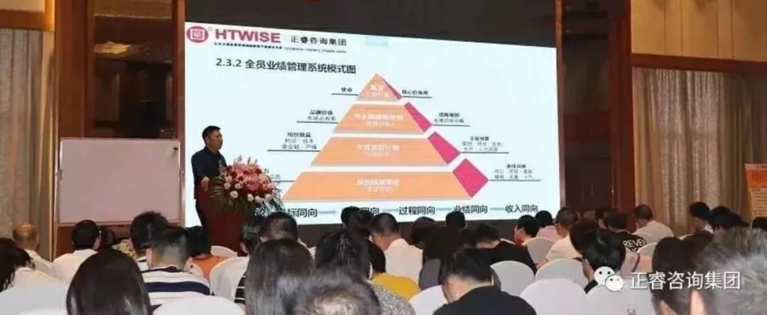 如何打造企業(yè)戰(zhàn)斗力？