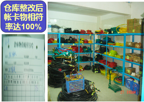 企業(yè)形象化，行為規(guī)范化