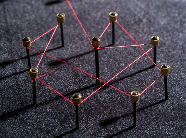 品牌組織規(guī)劃 品牌組織規(guī)劃