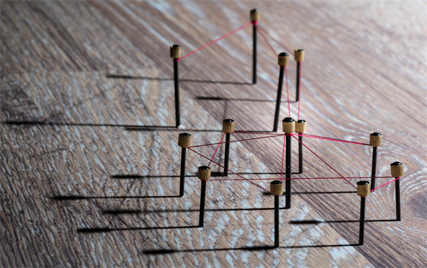 品牌組織規(guī)劃咨詢(xún) 品牌組織規(guī)劃咨詢(xún)