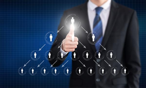 為什么企業(yè)要注意組織架構(gòu)的設(shè)置和職能職責(zé)的梳理？