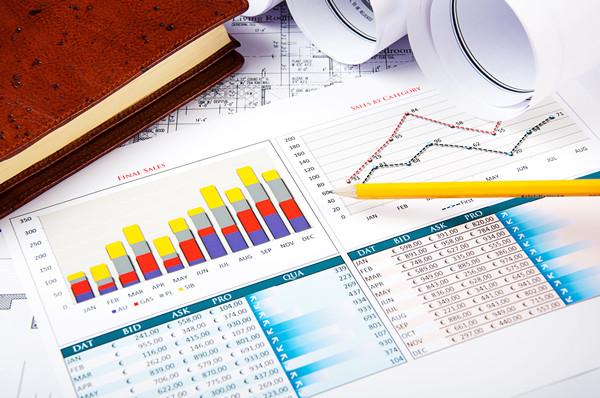 如何評(píng)估年度經(jīng)營(yíng)計(jì)劃的實(shí)施效果？