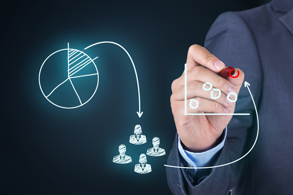 品牌合作：與合作伙伴共同發(fā)展，提升品牌價值