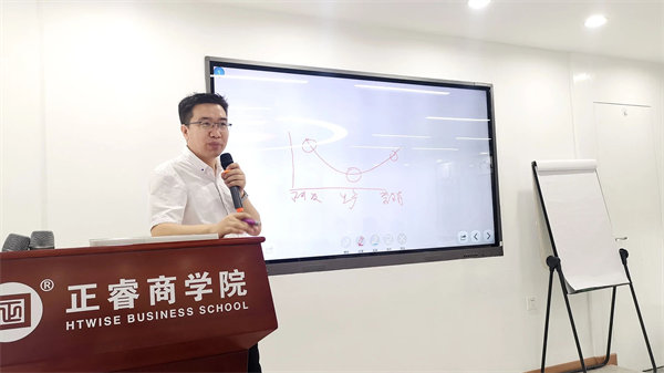 正睿咨詢集團新質生產(chǎn)力系列課程之《新形勢、新規(guī)劃、新未來》