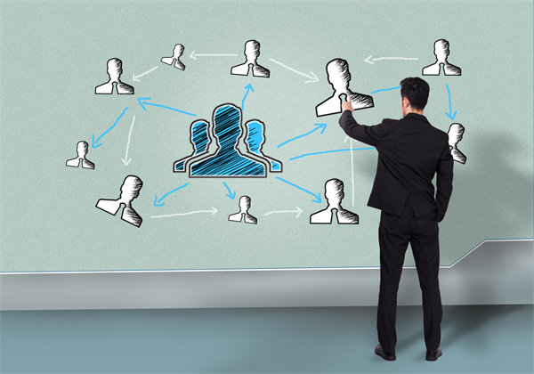 如何科學(xué)規(guī)劃年度經(jīng)營藍圖，引領(lǐng)企業(yè)穩(wěn)步前行？