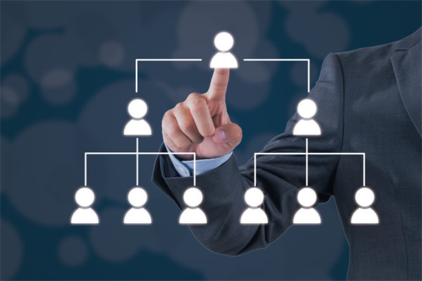 面對(duì)市場變化，集團(tuán)管控如何快速響應(yīng)與調(diào)整？