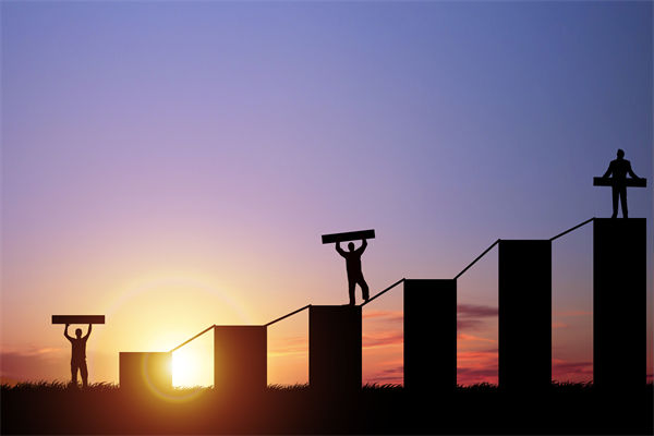 團隊執(zhí)行力，能否支撐起我們的年度經(jīng)營計劃目標(biāo)？