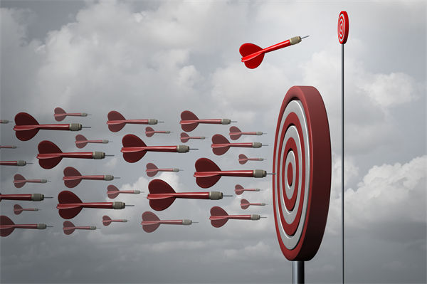 市場不確定，集團(tuán)管控策略應(yīng)如何靈活調(diào)整與應(yīng)對(duì)？