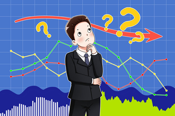 業(yè)績增長停滯不前，年度經(jīng)營計(jì)劃如何激發(fā)全新增長活力？