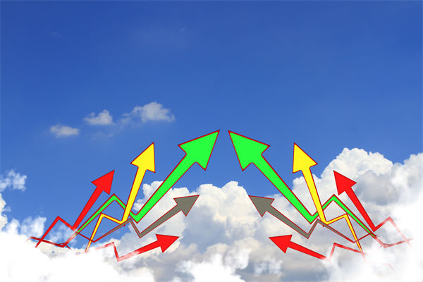 薪酬激勵(lì)失效，如何用績(jī)效杠桿激活員工能動(dòng)性？