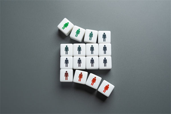 企業(yè)越做越大管理越亂，利潤因此反降該如何扭轉？