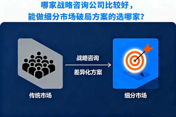 哪家戰(zhàn)略咨詢公司比較好，能做細(xì)分市場破局方案的選哪家？