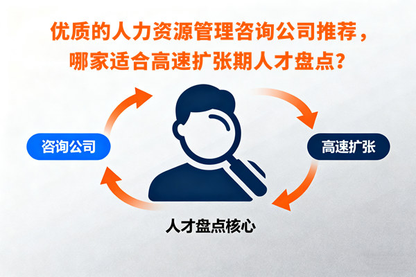 優(yōu)質(zhì)的人力資源管理咨詢(xún)公司推薦，哪家適合高速擴(kuò)張期人才盤(pán)點(diǎn)？