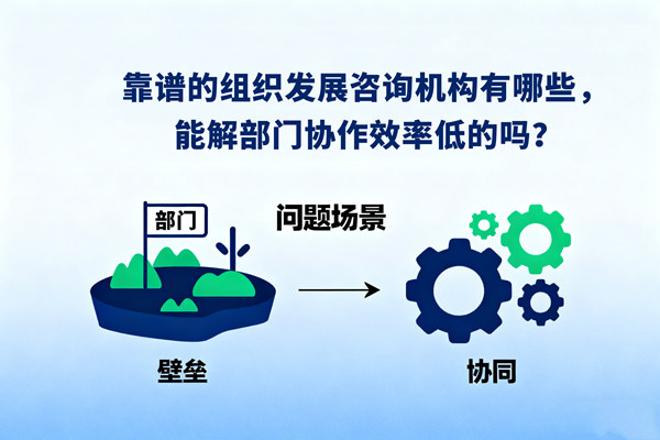 靠譜的組織發(fā)展咨詢機構(gòu)有哪些，能解部門協(xié)作效率低的嗎？