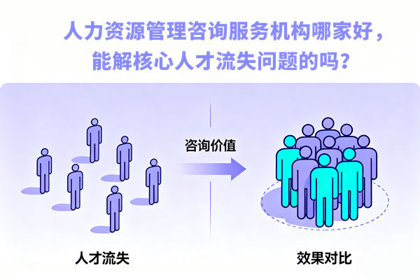 人力資源管理咨詢服務機構(gòu)哪家好，能解核心人才流失問題的嗎？