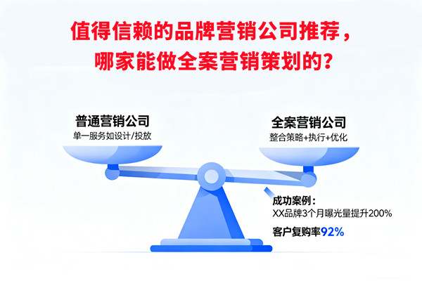 值得信賴的品牌營(yíng)銷公司推薦，哪家能做全案營(yíng)銷策劃的？